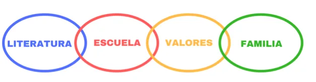 Misión y Visión Eslabones