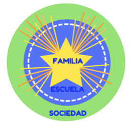 Alcance del “Proyecto Eslabones”